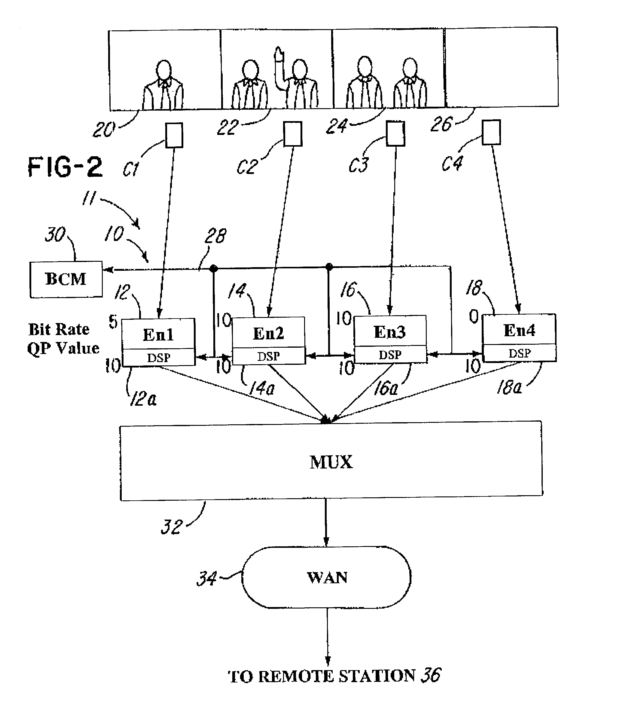 System and method for optimal transmission of a multitude of video pictures to one or more destinations