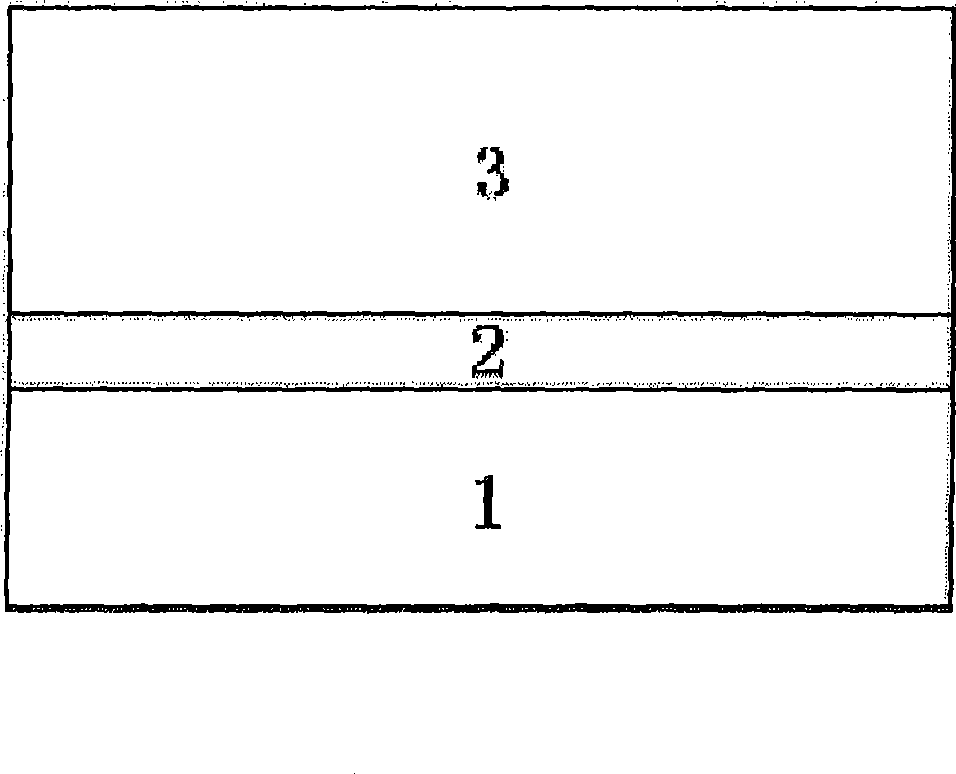 Method for epitaxial growth of nitride films