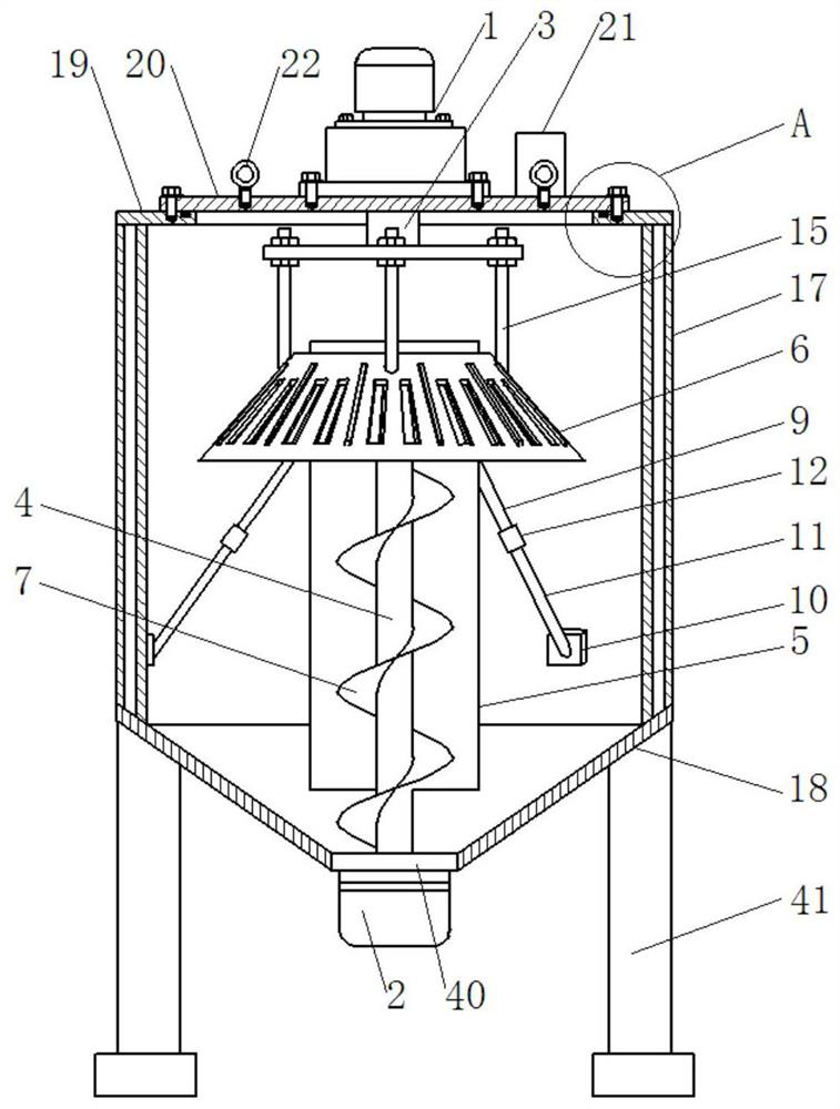 A high-efficiency mixing device for rare earth production