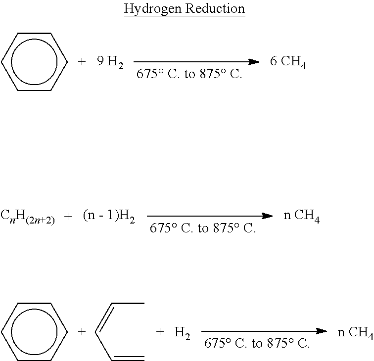 Process for reducing an organic material to produce methane and/or hydrogen