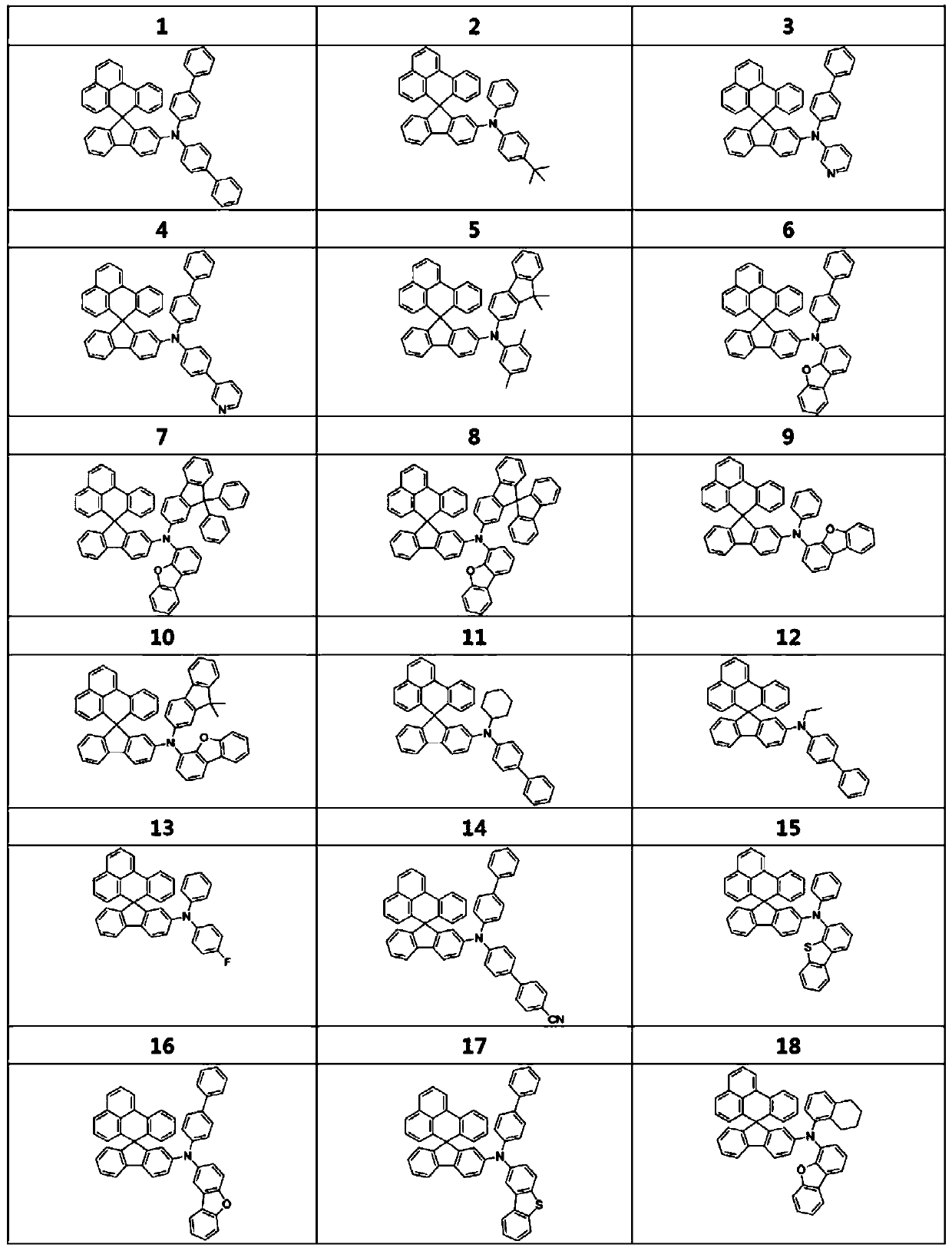 Spiro ring-type organic materials and organic electroluminescent devices using them