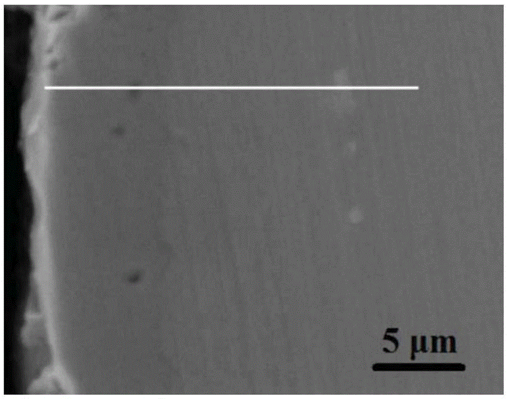 Preparation method for forming spinel coating on surface of alloy