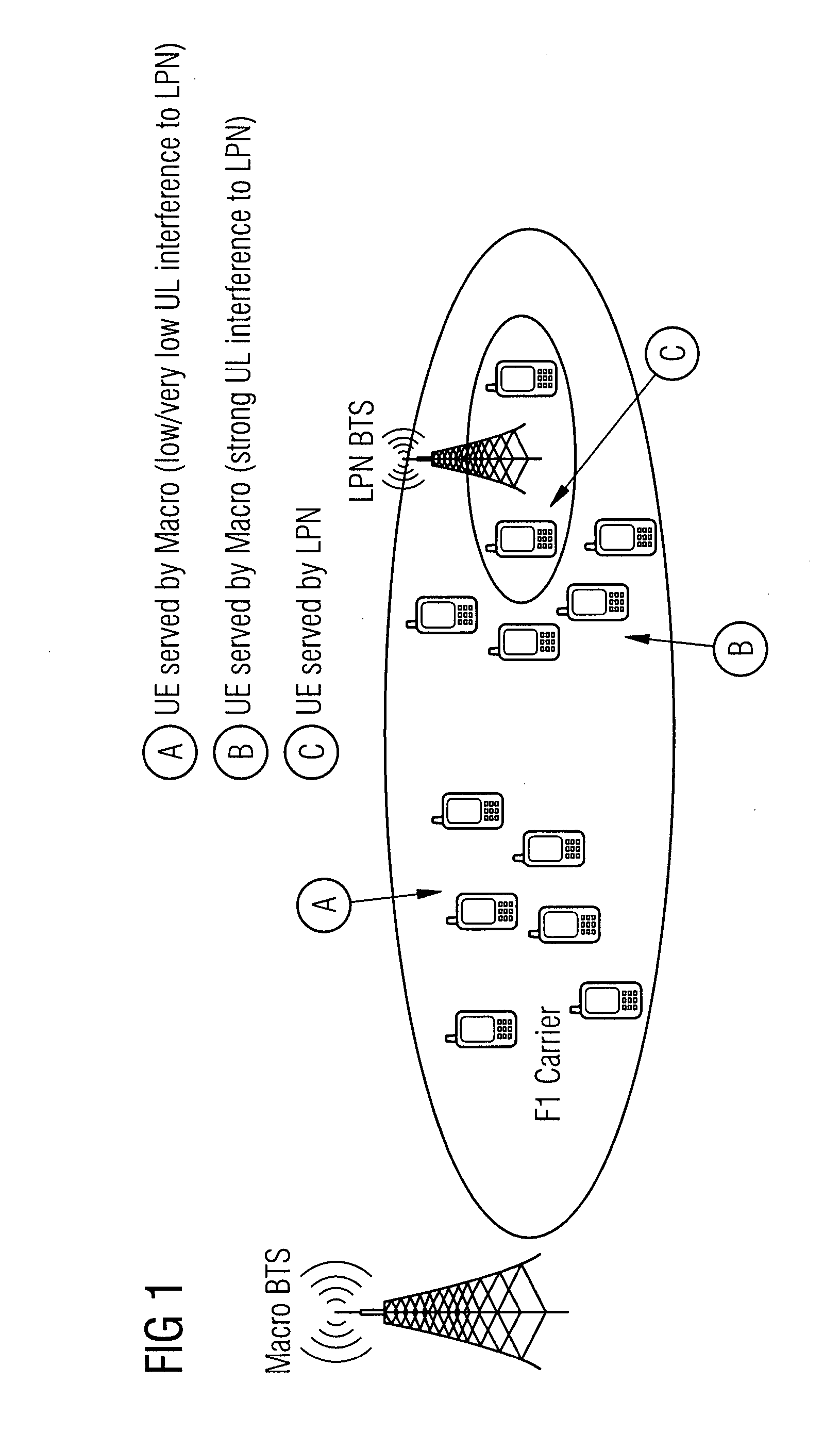 Interference Mitigation in Strong Imbalance Zone