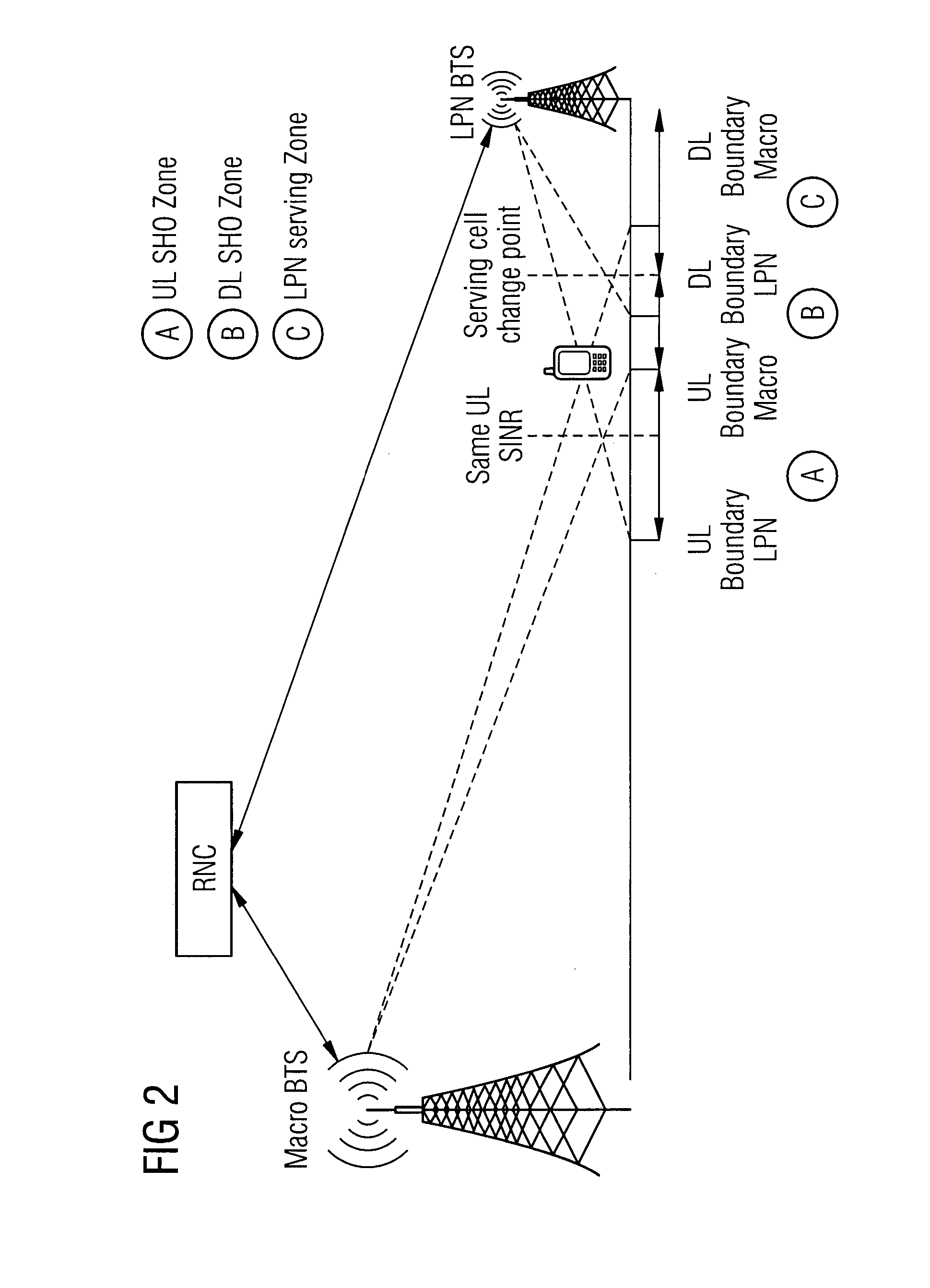 Interference Mitigation in Strong Imbalance Zone