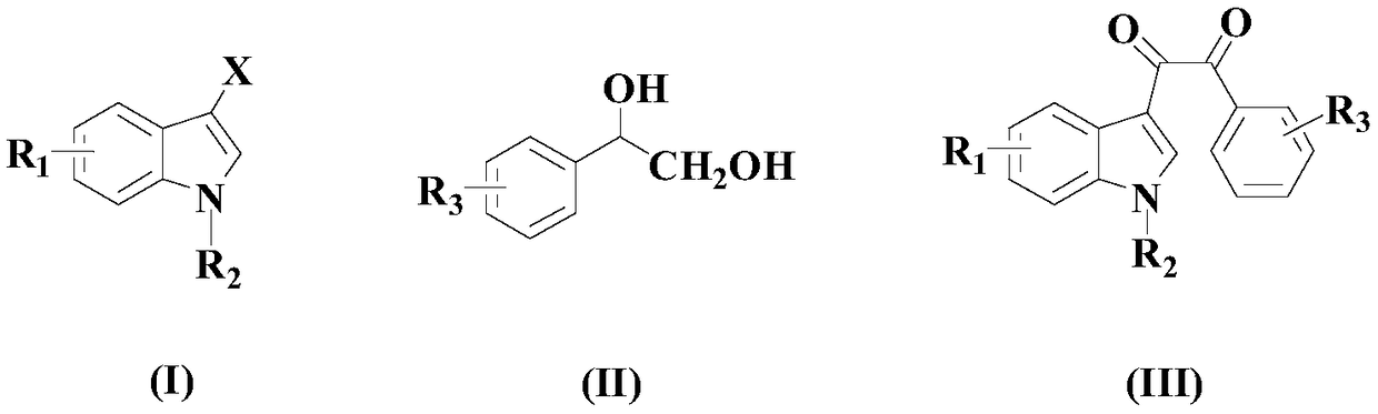 Synthetic method of diaryl-substituted dicarbonyl compound