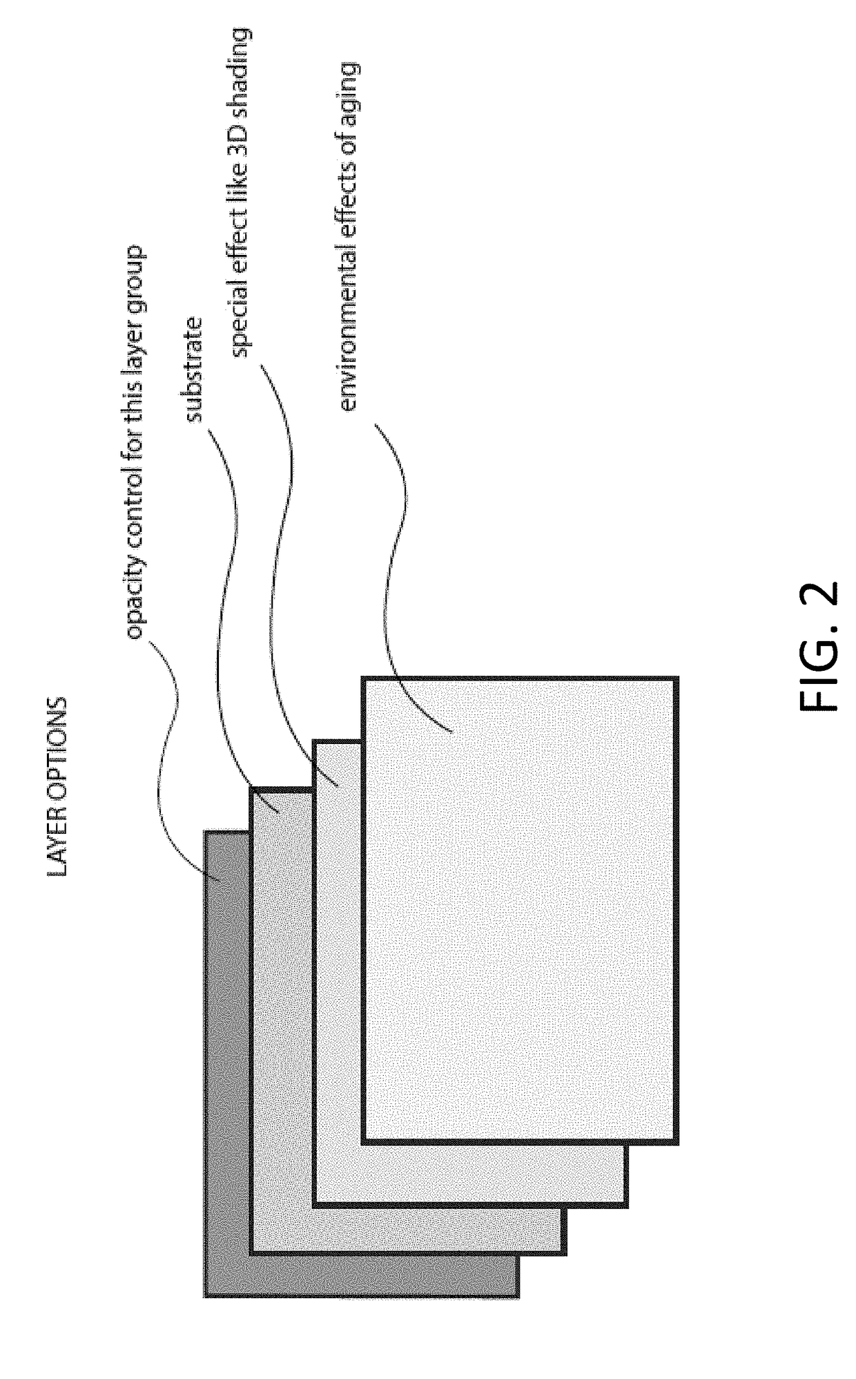 Methods, devices, and systems for designing and customizing...