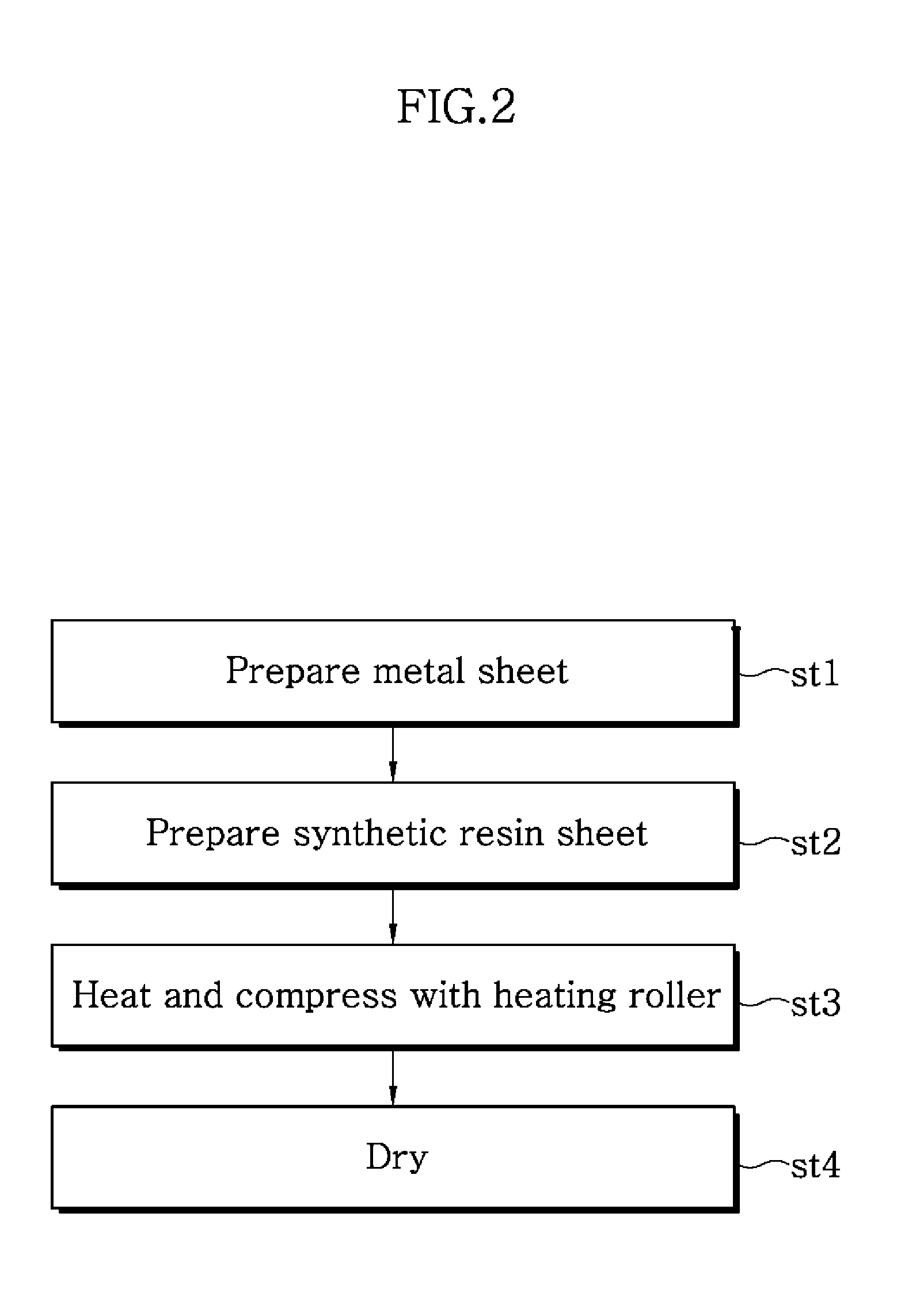 Plate for a shield can for an SMD process, manufacturing method thereof, and shield can using the plate