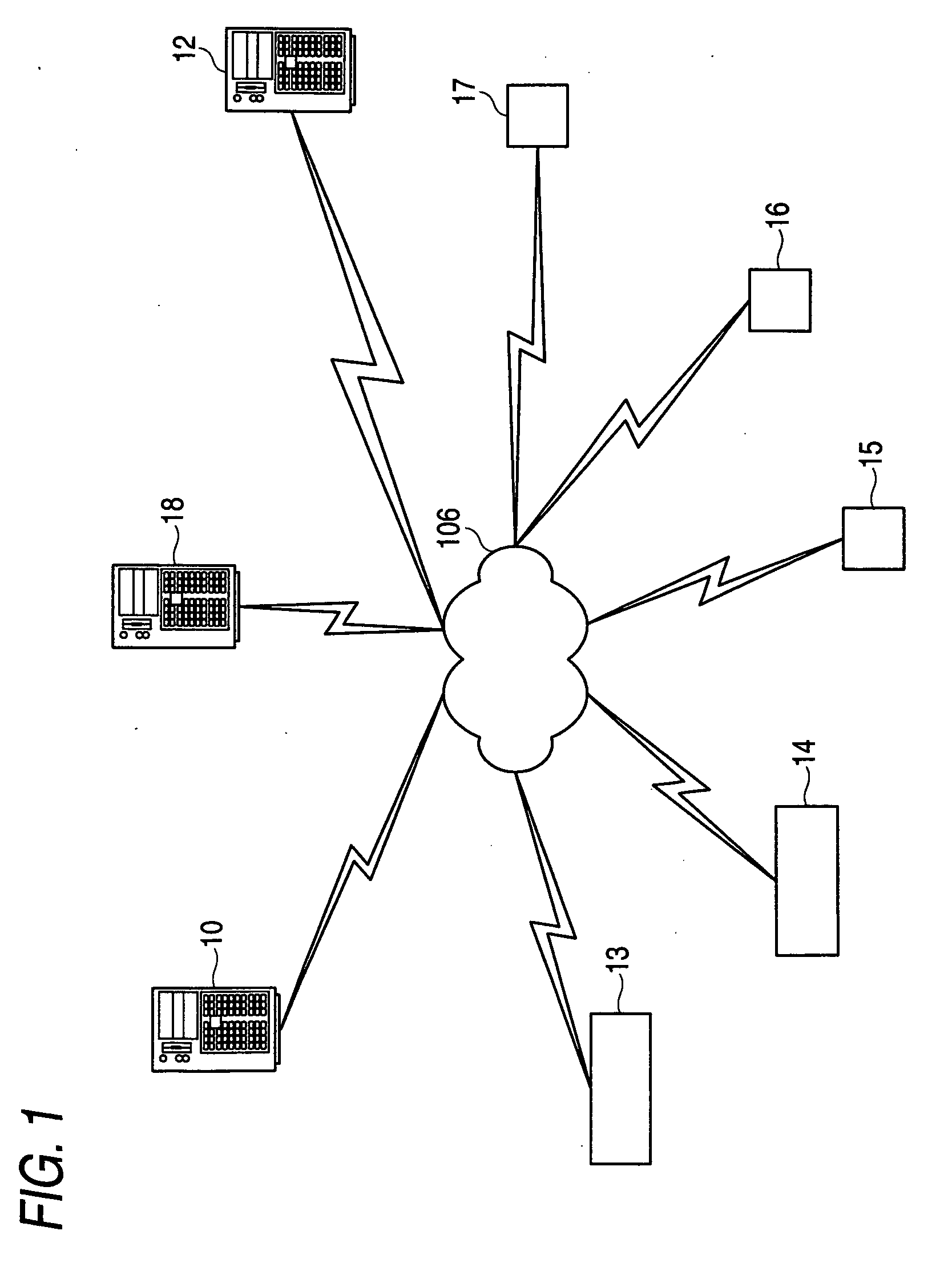 Control system and multicast communication method