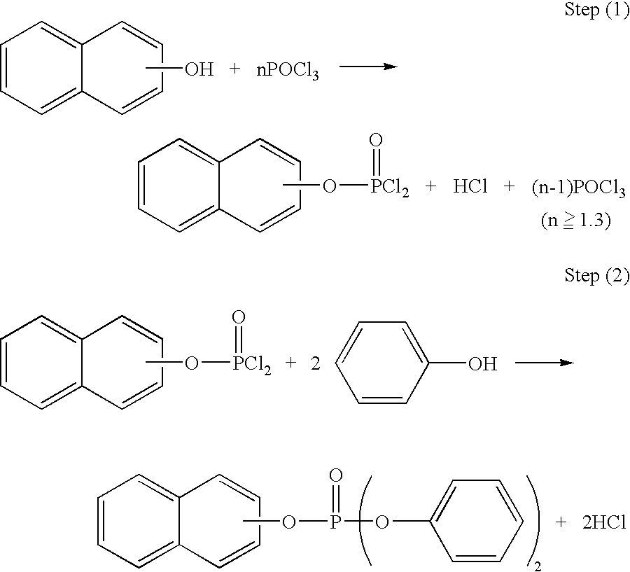 Process for preparing phosphoric esters