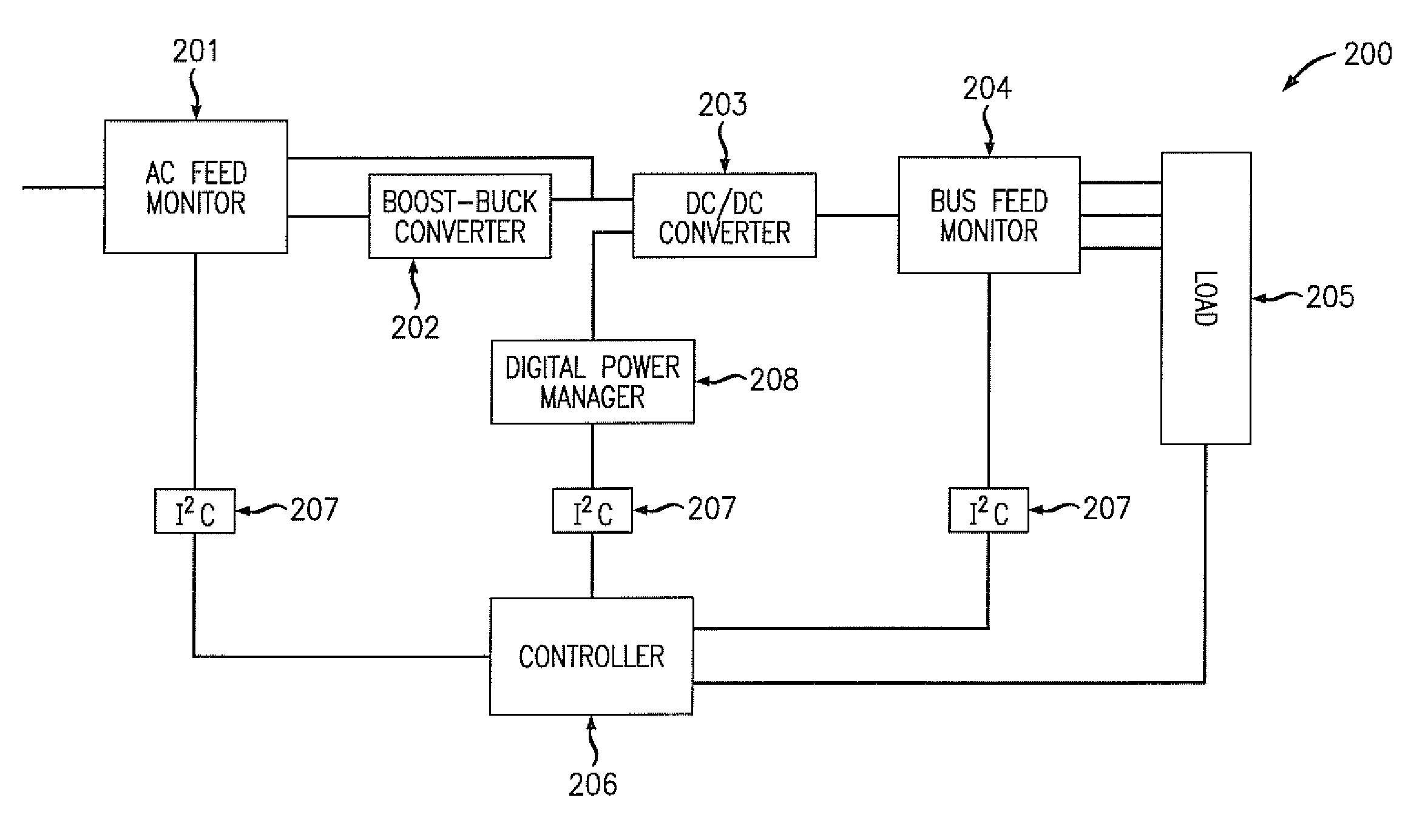 Closed-loop efficiency modulation for use in ac powered applications