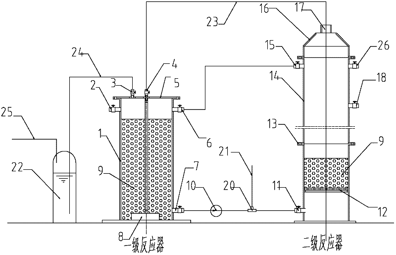 Device and method for treating pulping wastewater by catalyst and ozone