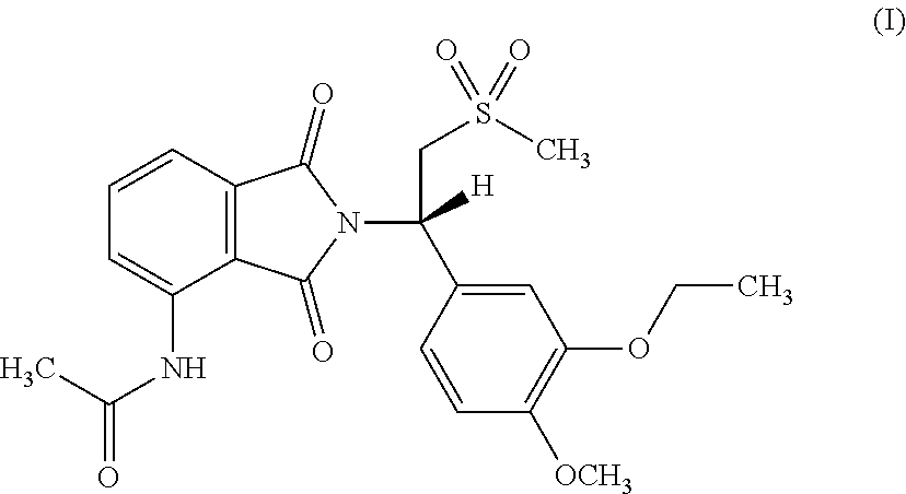 Extended release pharmaceutical composition of apremilast