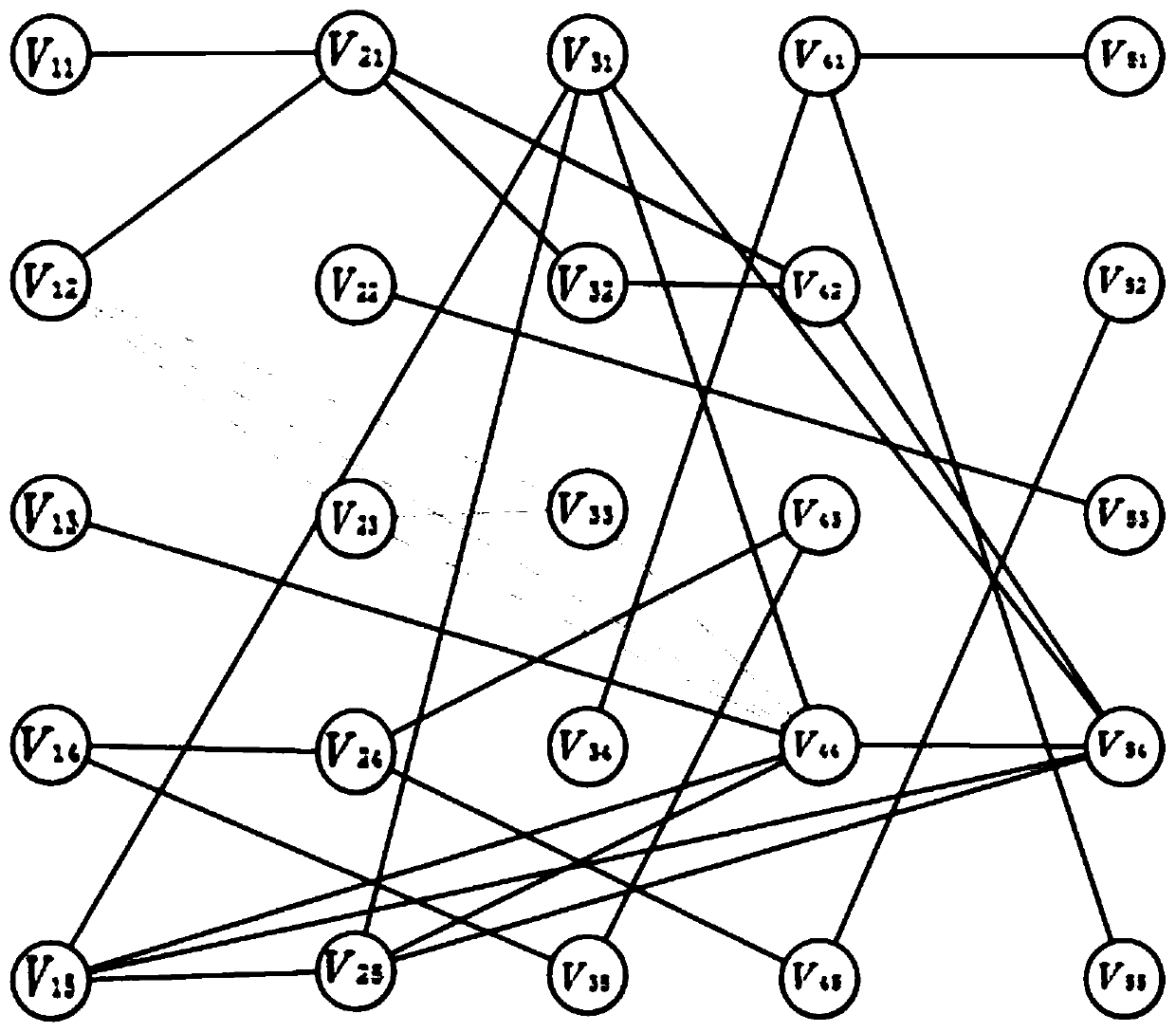 A database search method for obtaining maximal complete subgraphs from m-part graphs