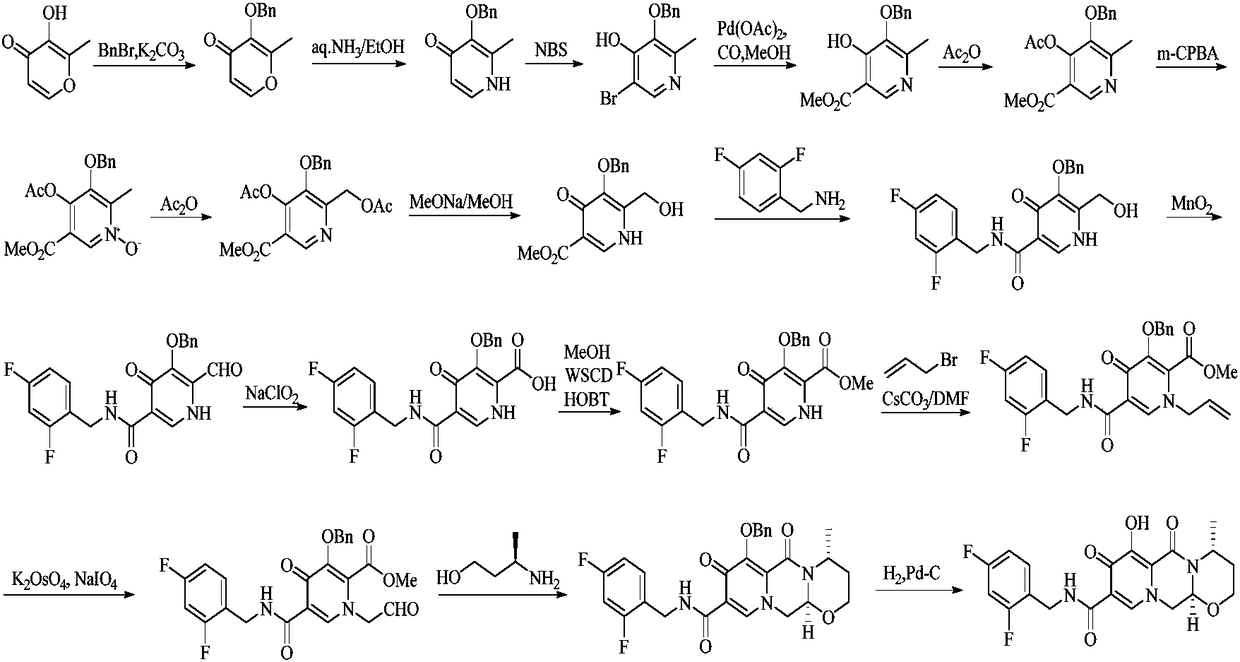 Improved method for synthesizing dolutegravir