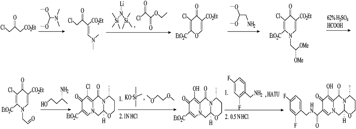 Improved method for synthesizing dolutegravir