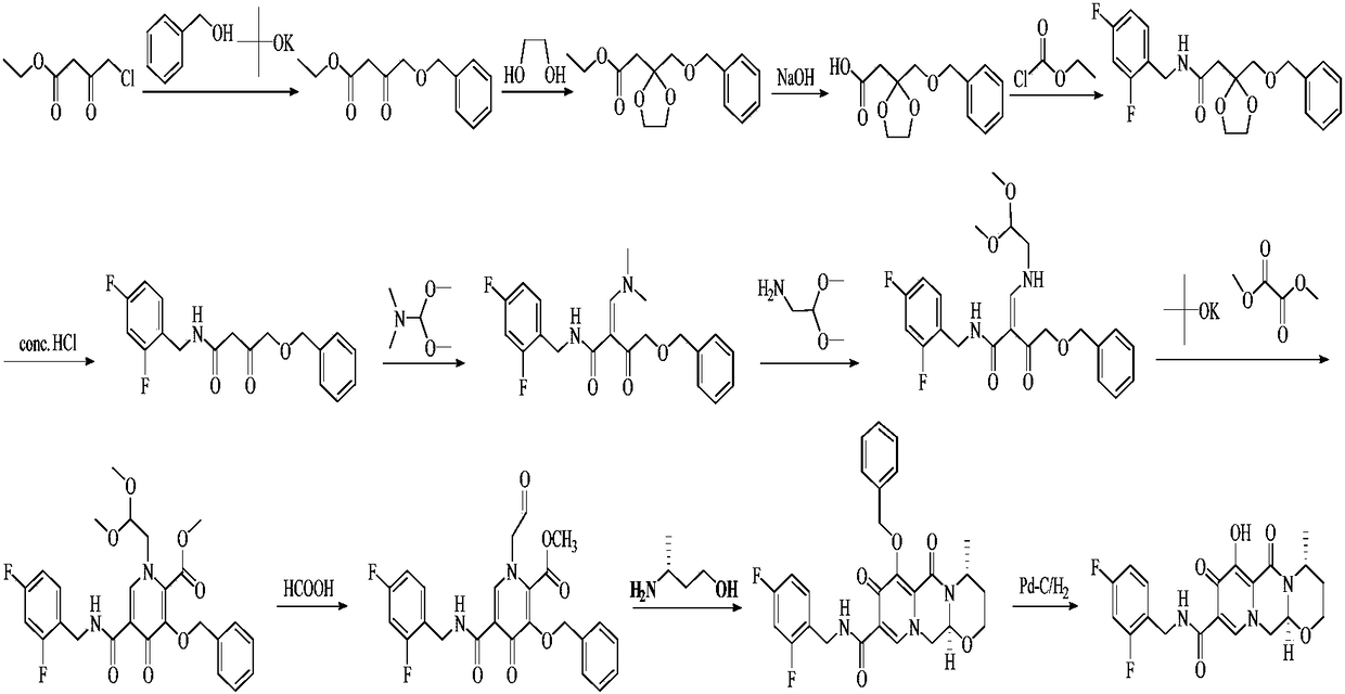 Improved method for synthesizing dolutegravir