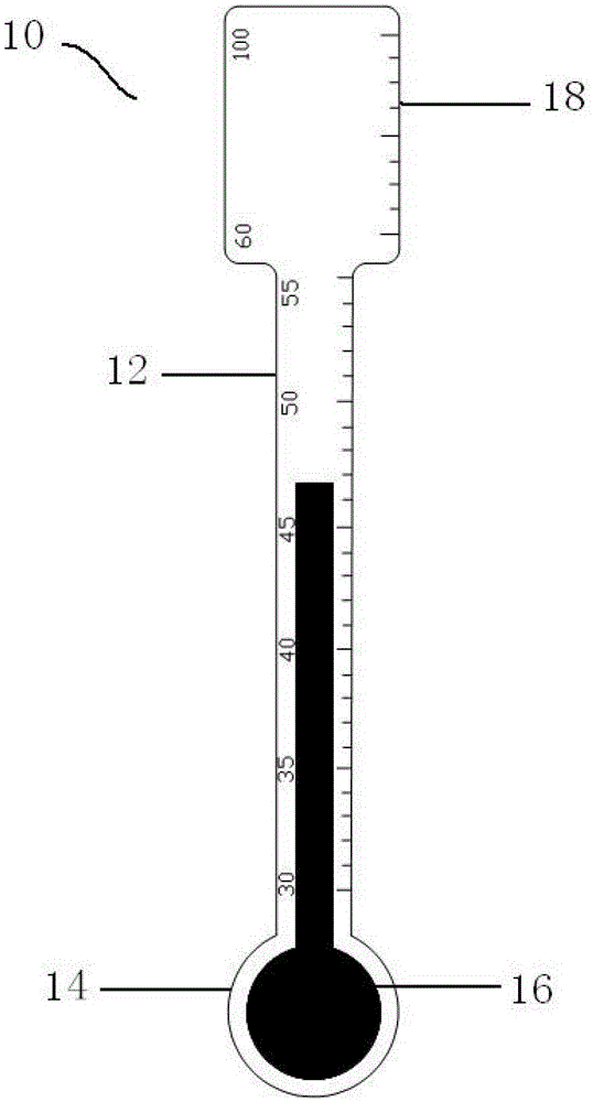 Thermometer for milk preparation unit and milk preparation unit using the thermometer