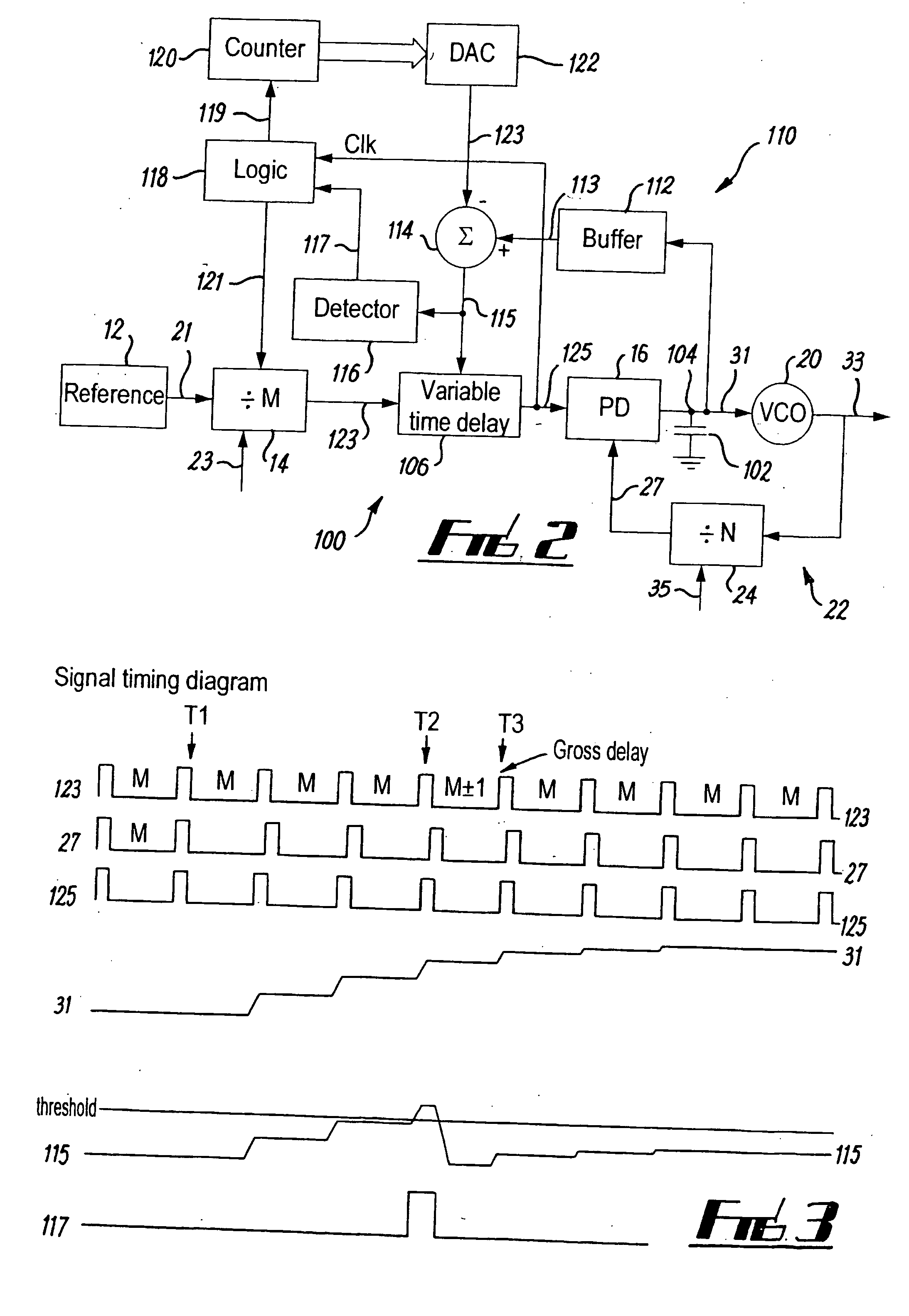 Phase locked loop