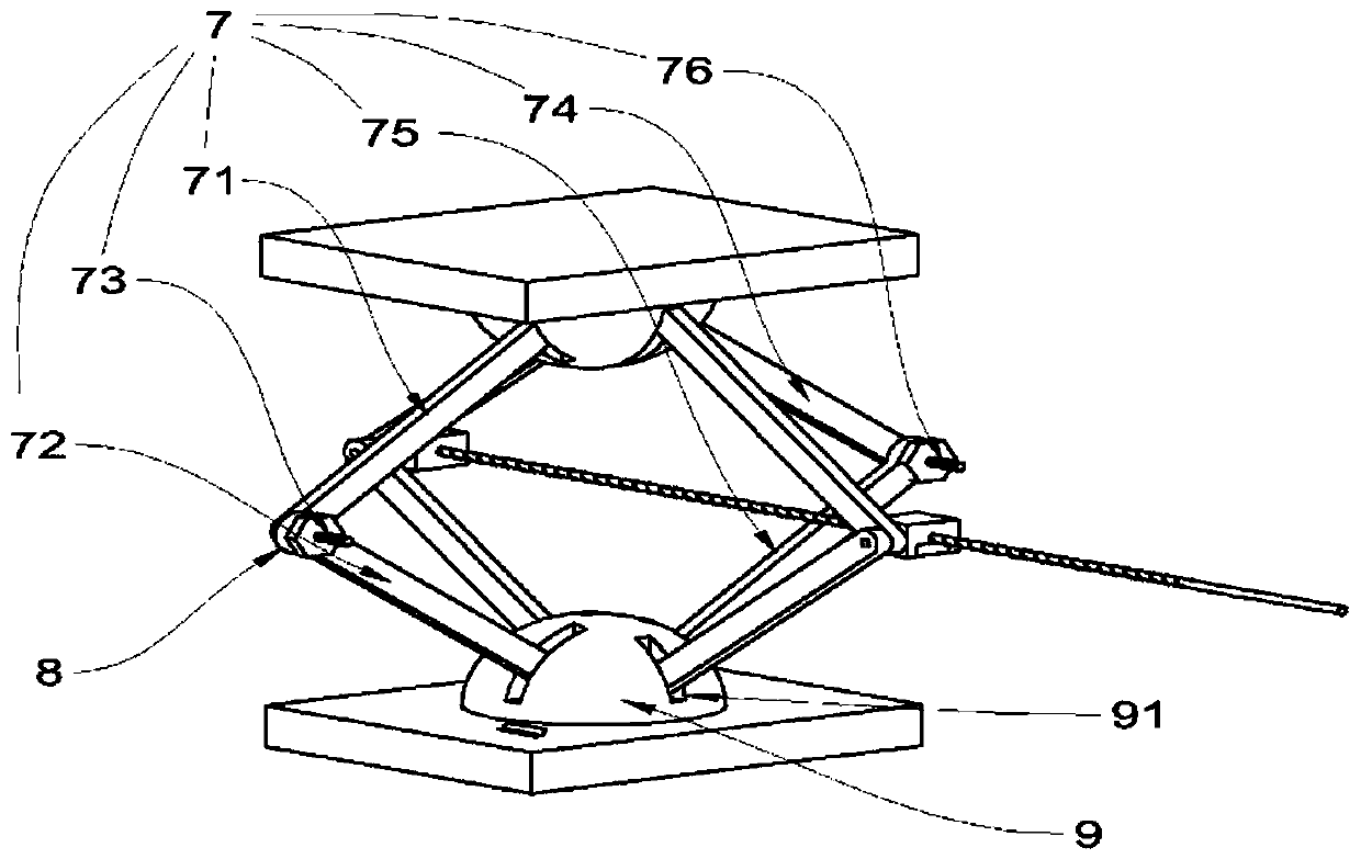 Safe and stable scissor jack and using method thereof