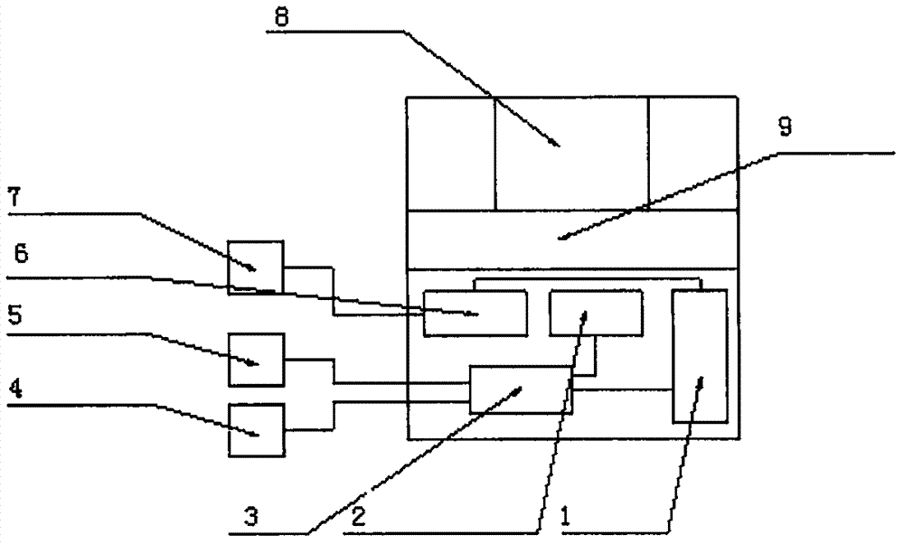 Intelligent energy conservation operation control system and method of central air conditioner