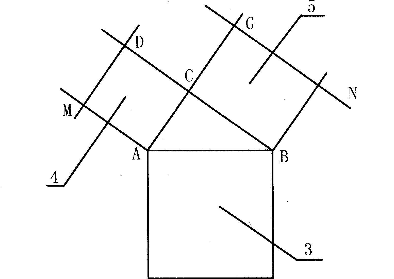 Popular science experimental method for checking pythagorean proposition