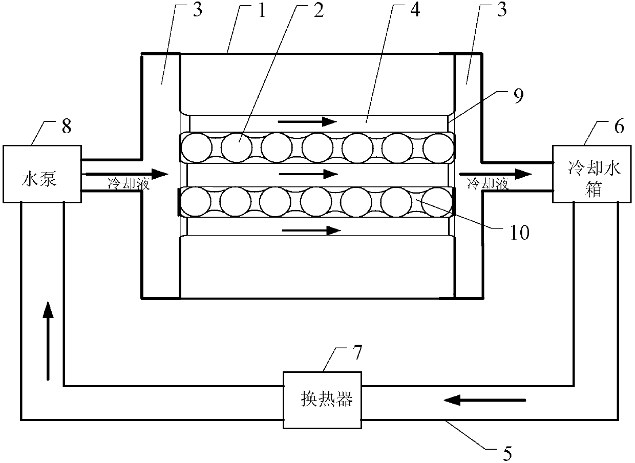 Power battery box cooling structure and control method thereof