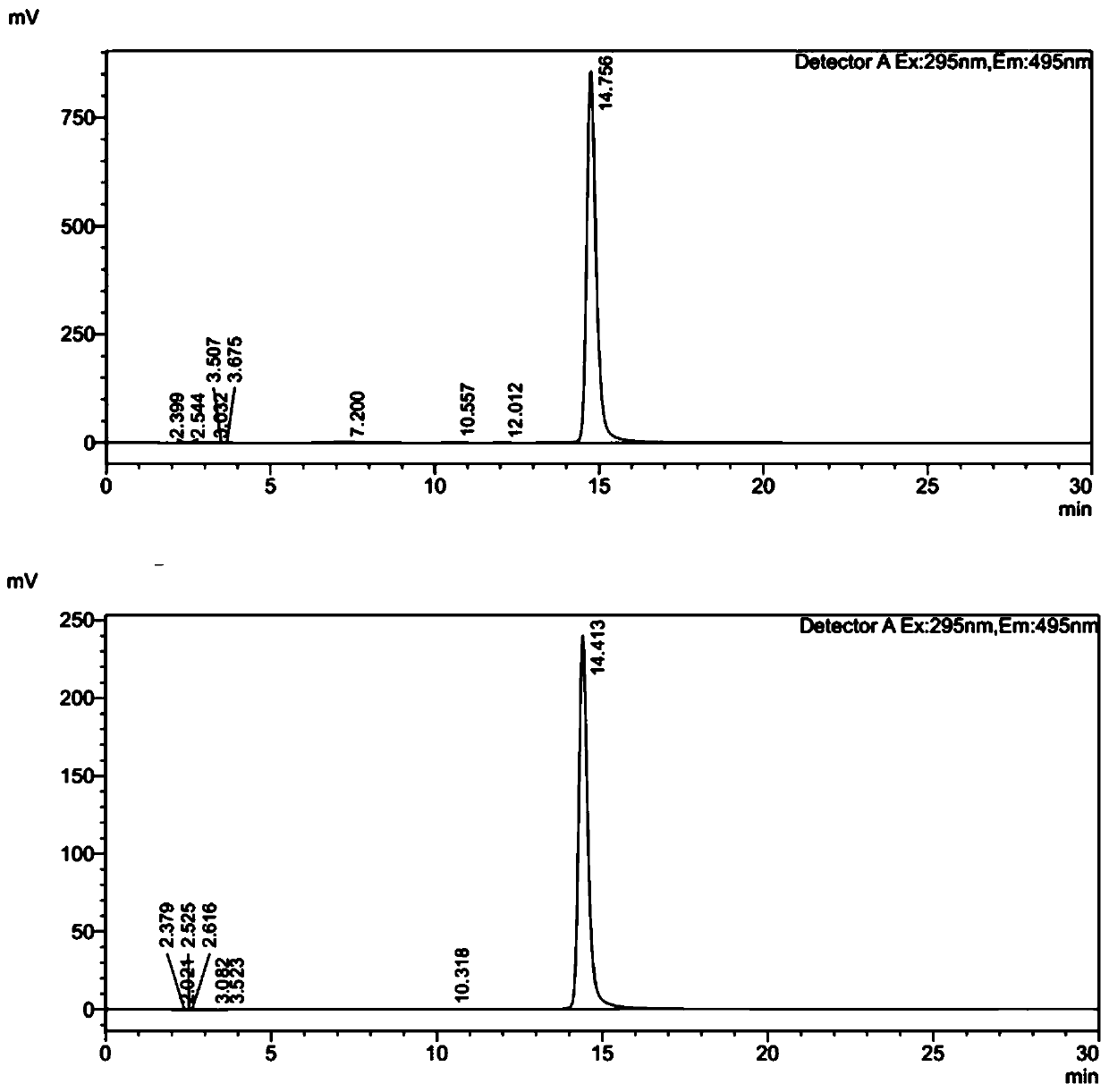 Antibiotic-containing intraocular lens and manufacturing method thereof