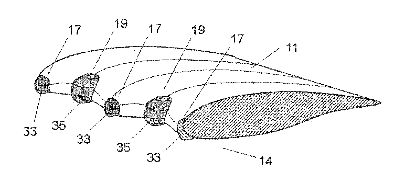 Aircraft tail surface with a leading edge section of undulated shape