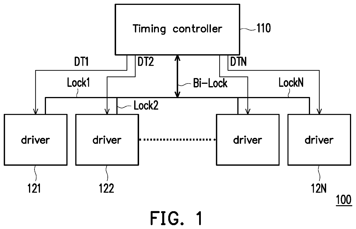 Driving apparatus and driving signal generating method thereof
