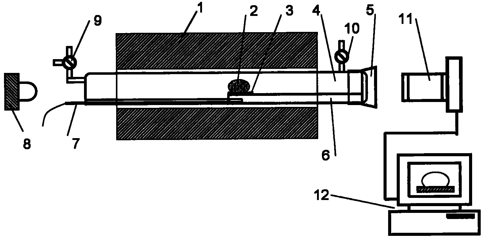 Apparatus and method for measuring middle and low-temperature smelt surface tension, density and wettability