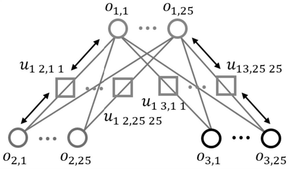 3D Scene Object Detection Modeling and Detection Method Based on Natural Language Description