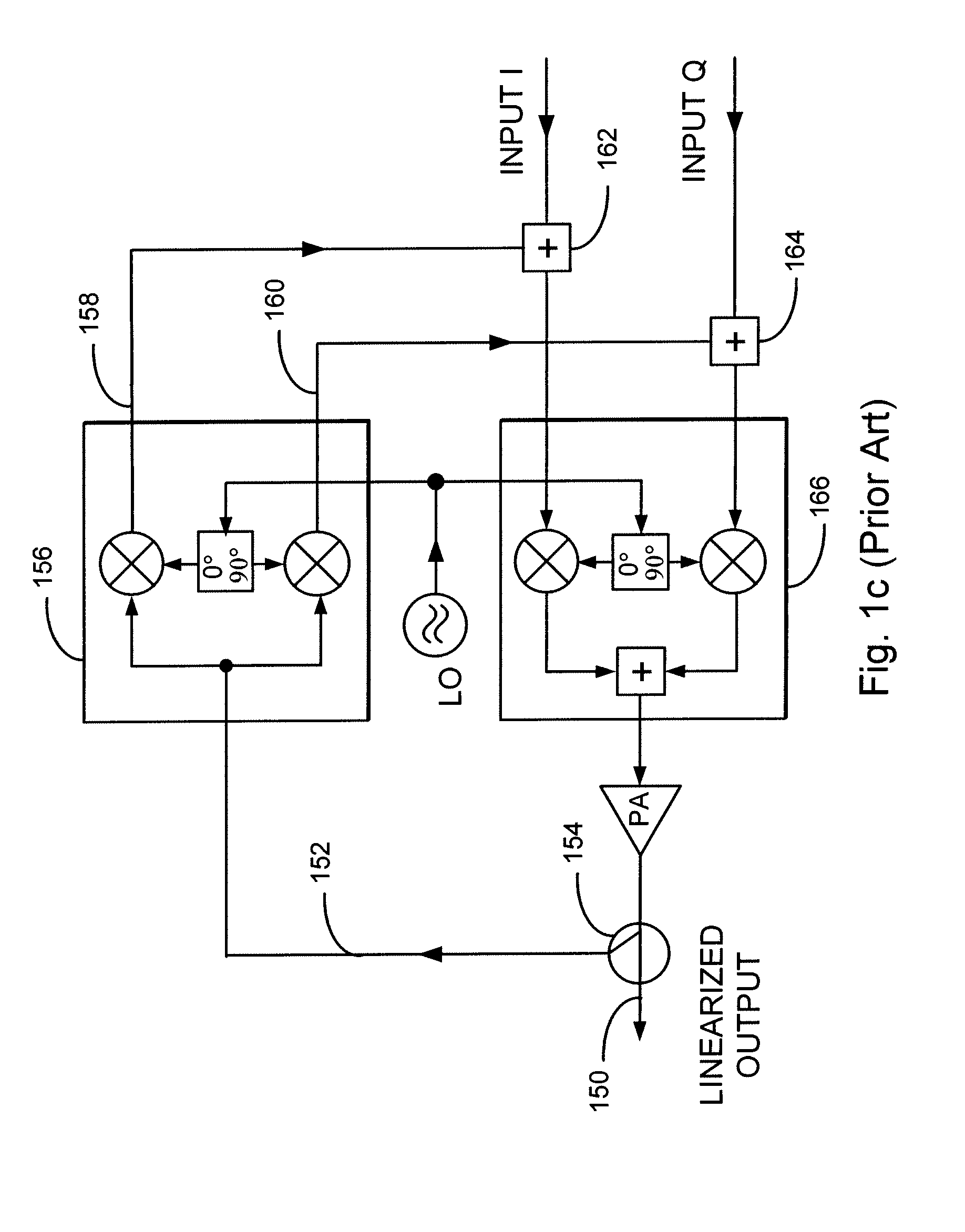 System and method for active diplexers