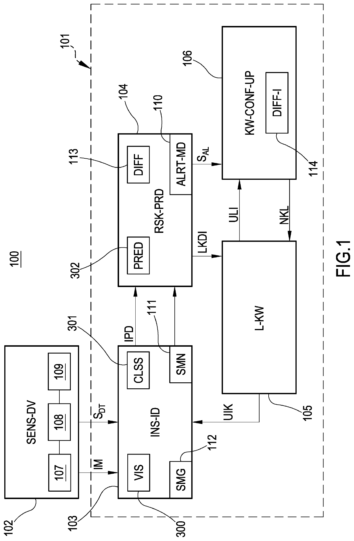 Insect attack risk prediction system and method