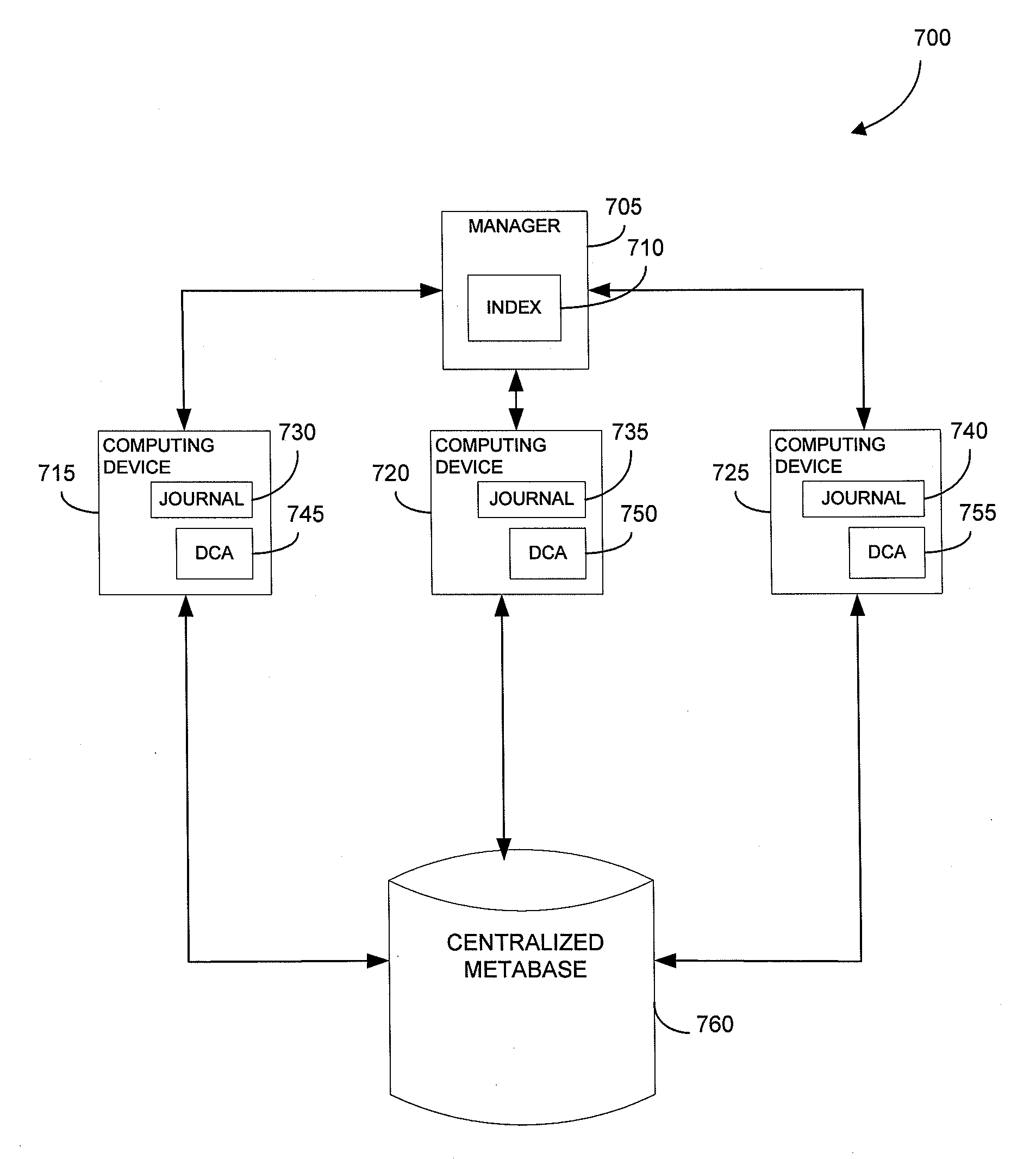 Systems and methods for using metadata to enhance data identification operations