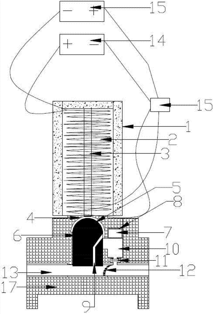 Novel regulating valve