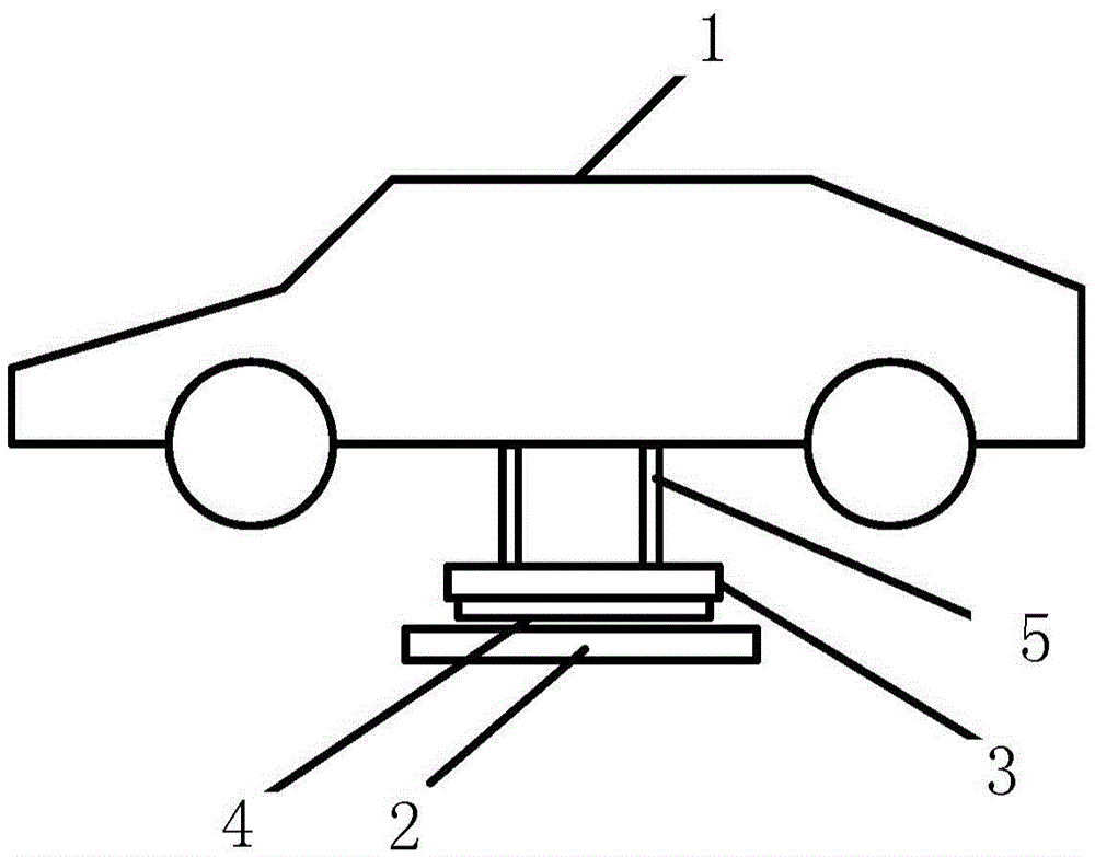 Wireless charging method and system of electric vehicle