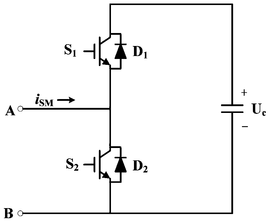 A method for diagnosing open circuit faults of mmc submodules