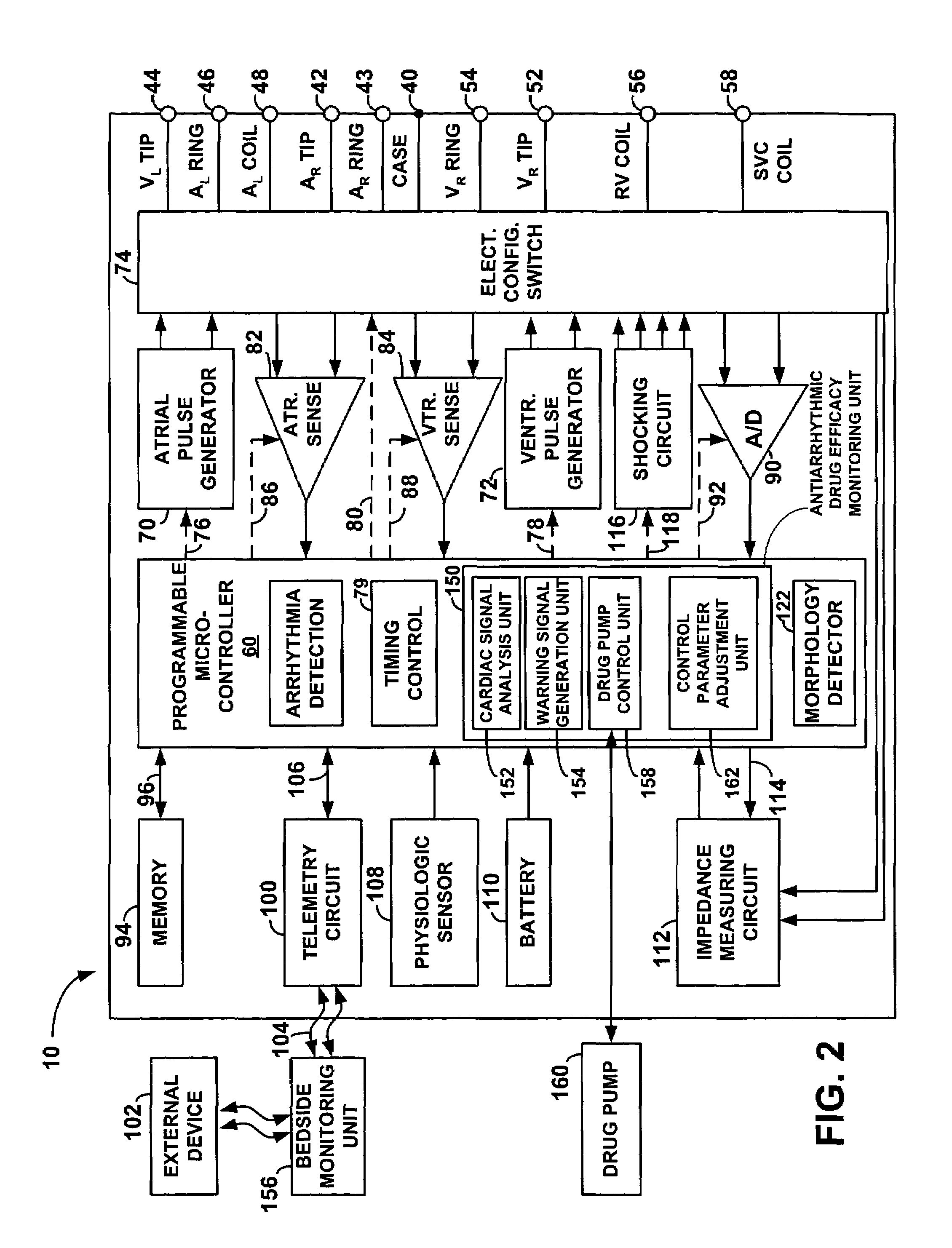 Method and apparatus for monitoring drug effects on cardiac electrical signals using an implantable cardiac stimulation device
