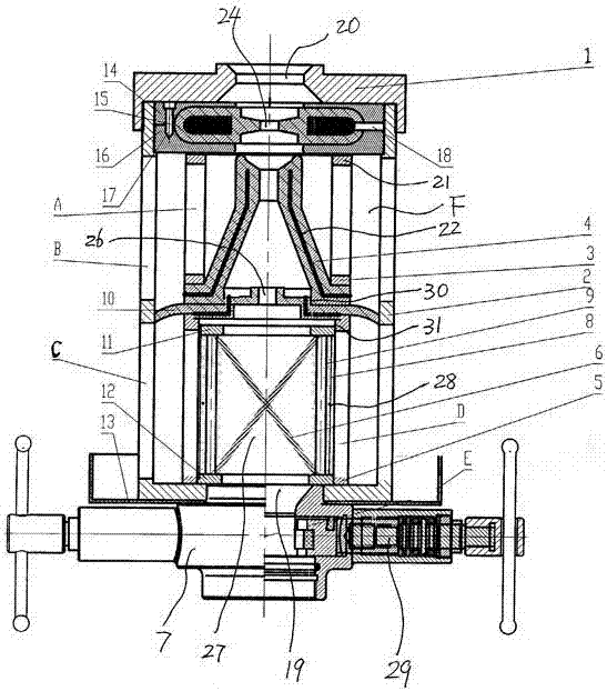 A multifunctional oil rod scraping and wax removal device