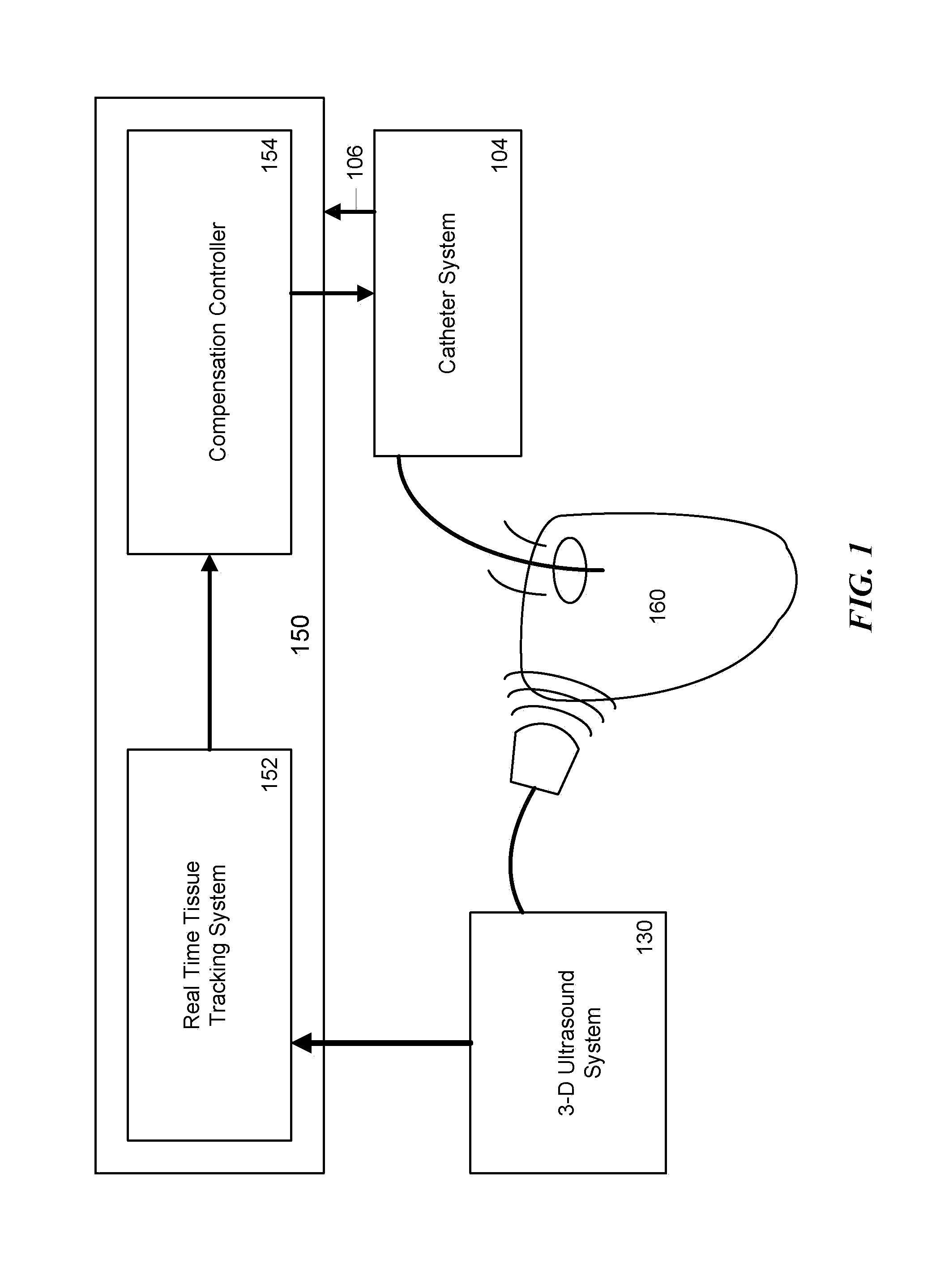 Motion compensating catheter device