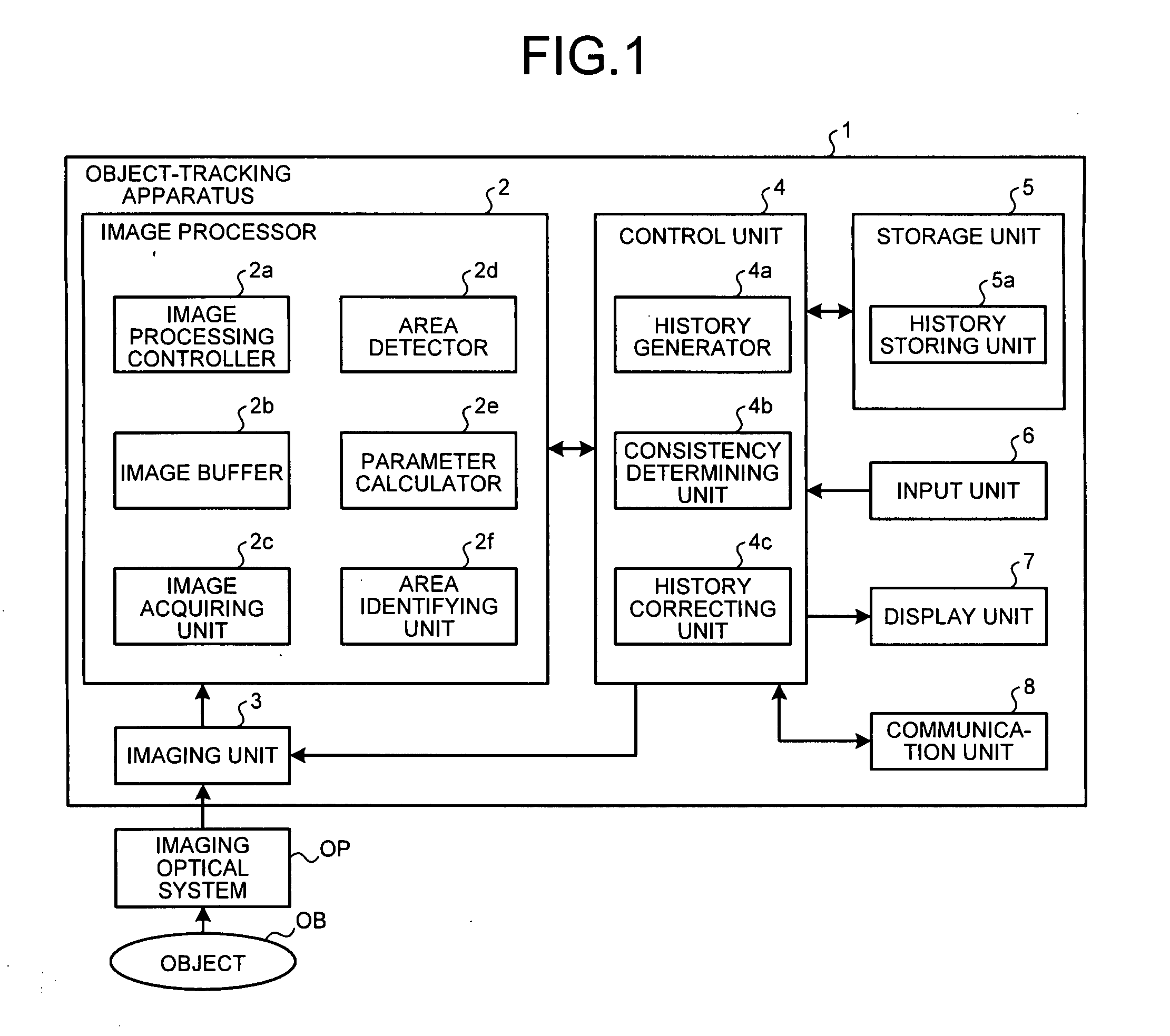Object-Tracking Apparatus, Microscope System, and Object-Tracking Program