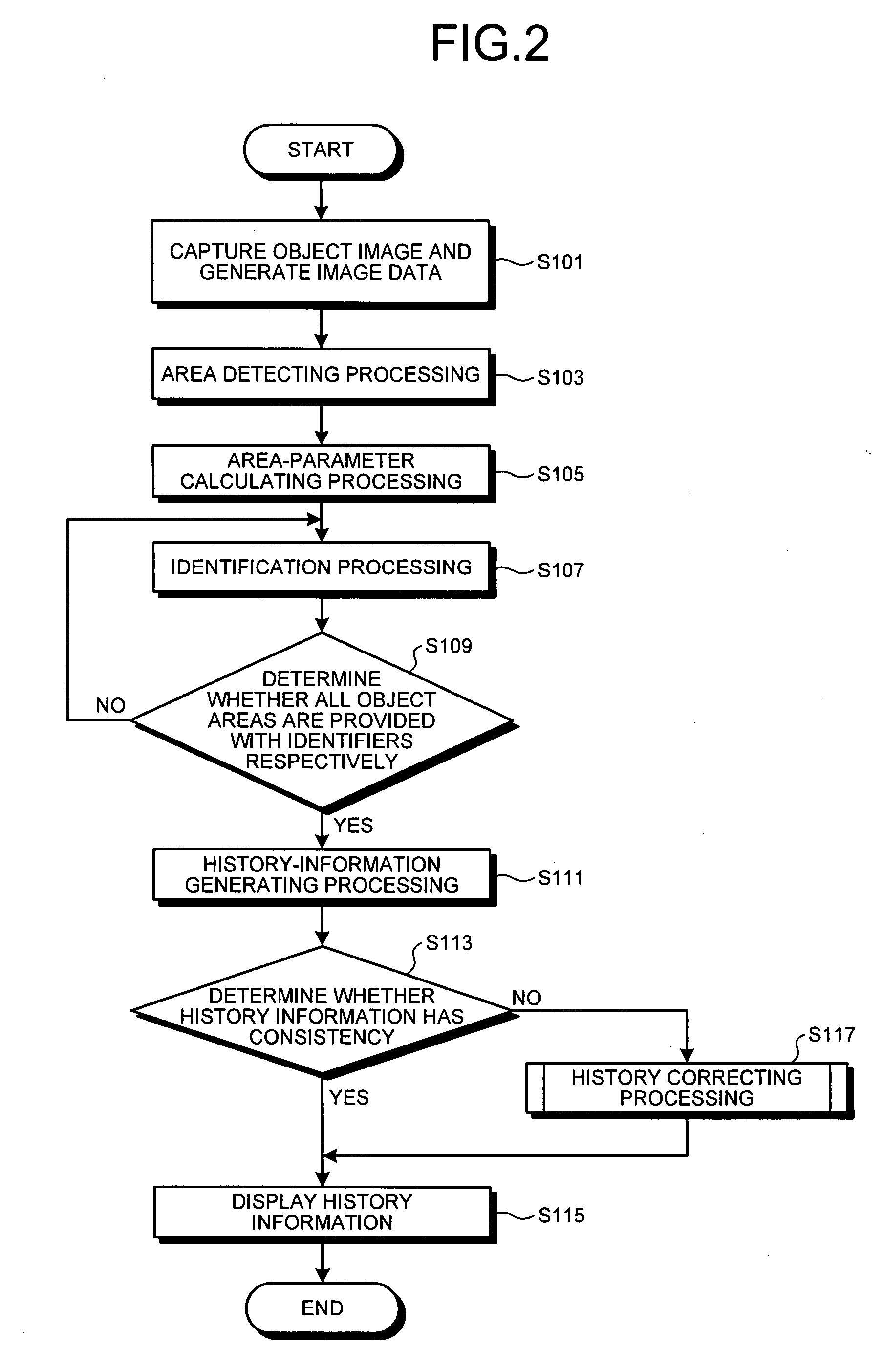 Object-Tracking Apparatus, Microscope System, and Object-Tracking Program