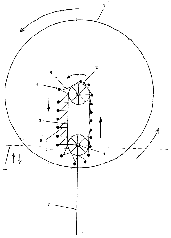 Eccentrically-loaded unbalanced wavy load-bearing engine master device