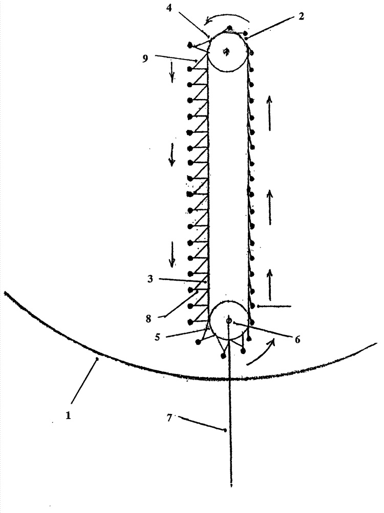 Eccentrically-loaded unbalanced wavy load-bearing engine master device