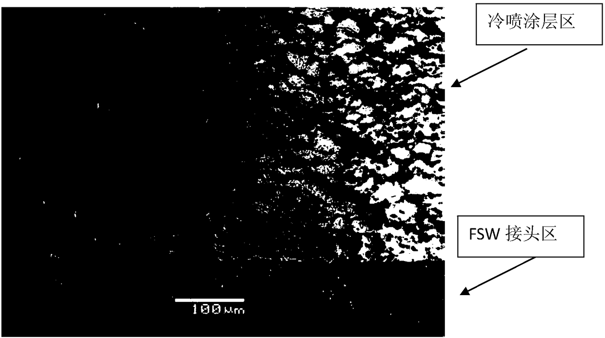 Method for improving corrosion performance of surface of light alloy friction-stir welding joint