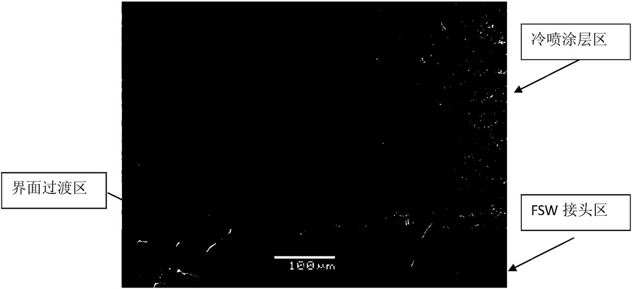 Method for improving corrosion performance of surface of light alloy friction-stir welding joint