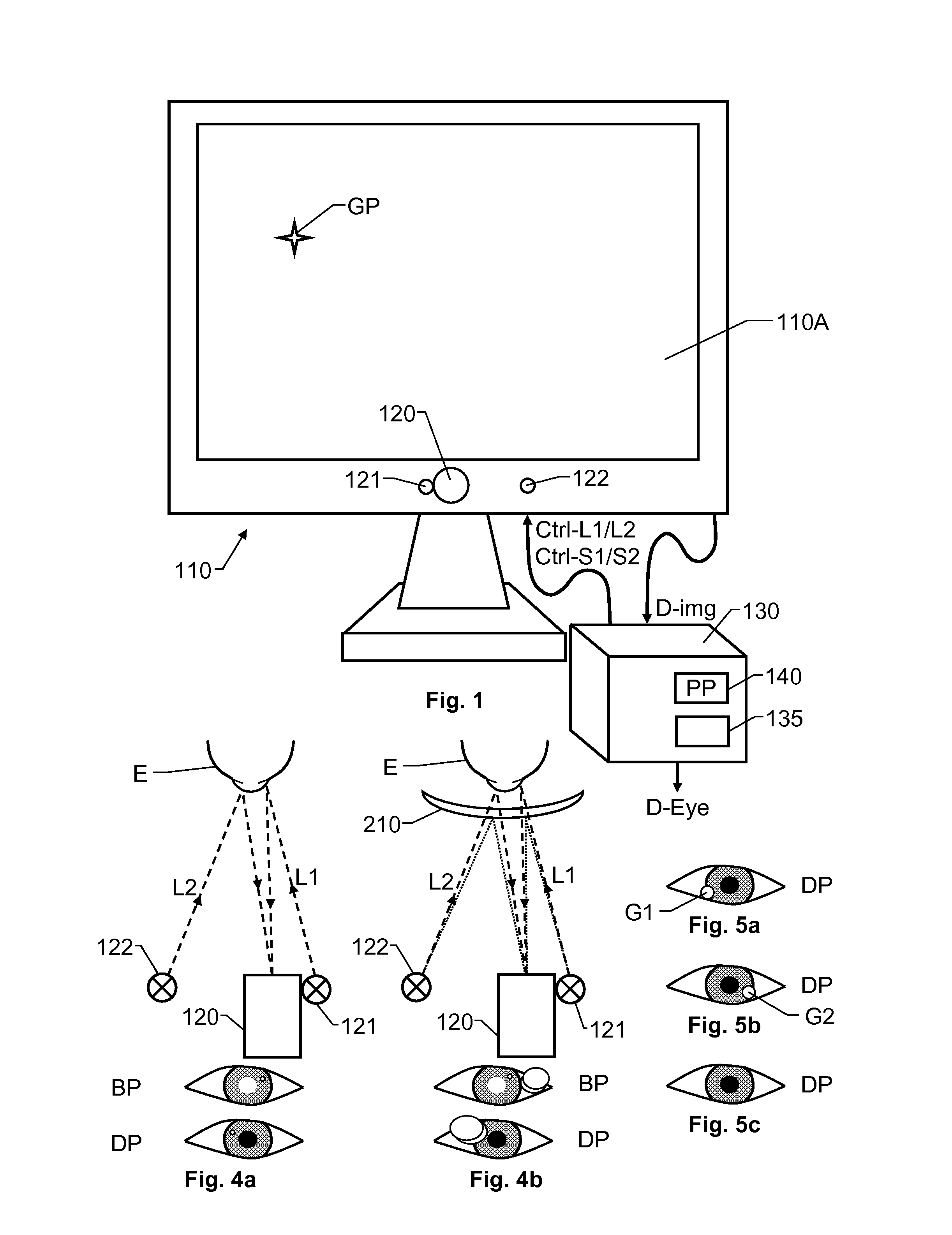 Eye/gaze tracker and method of tracking the position of an eye and/or a gaze point of a subject