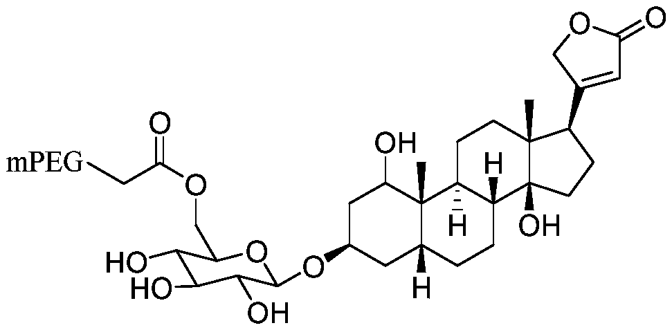 Polyethylene glycol modified cardiac glycoside compound prodrug and anti-tumor application thereof