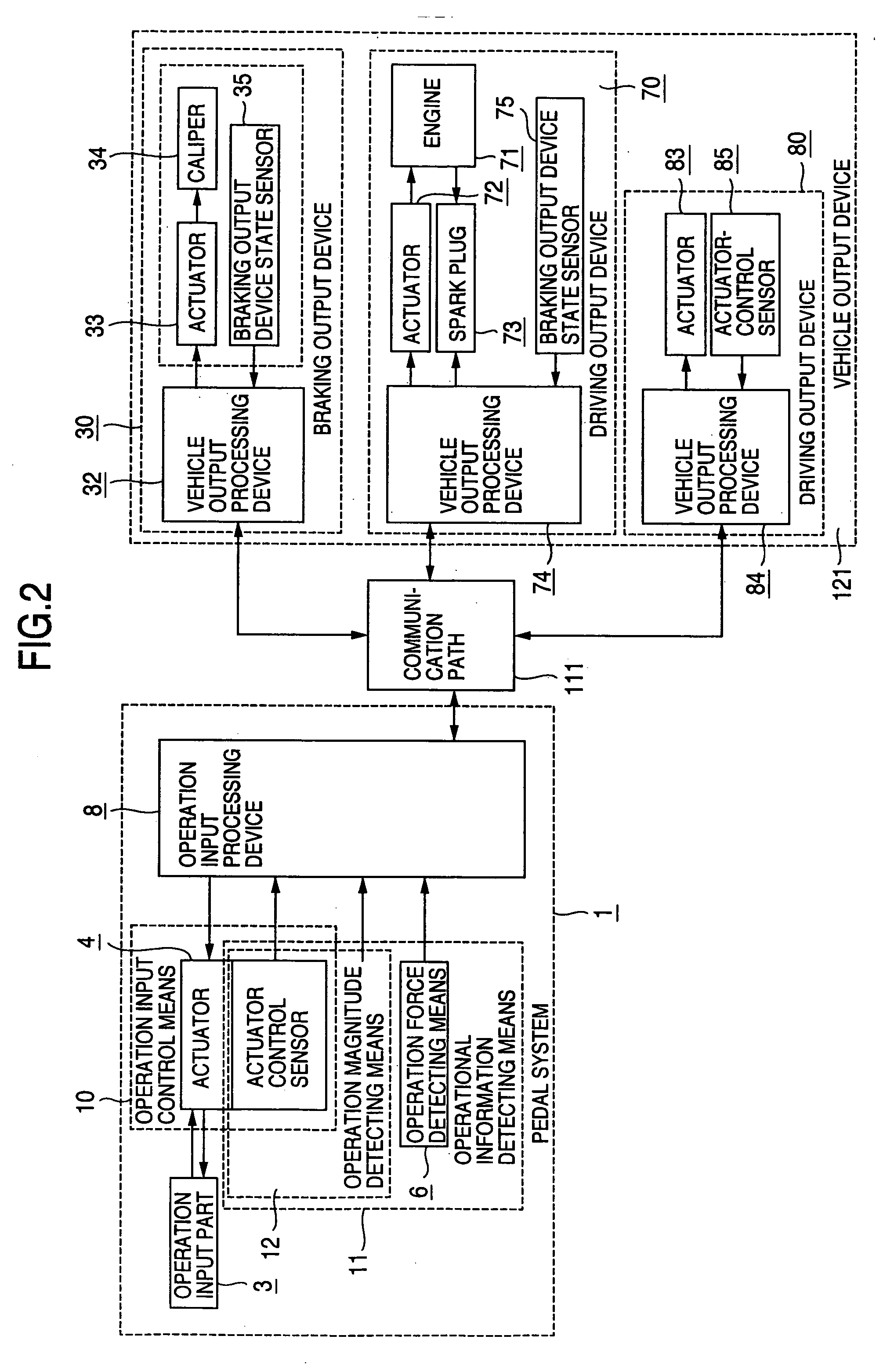 Pedal system and vehicle with the pedal system