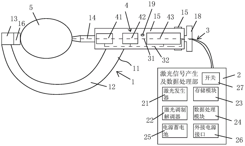 A device for measuring the alcohol concentration of bottled wine